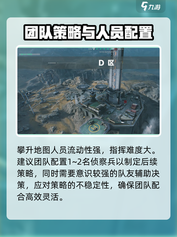 三角洲行动攀升地图怎么玩介绍截图4