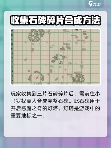 渔帆暗涌🔥恶魔之脊石碑获取攻略💎截图3