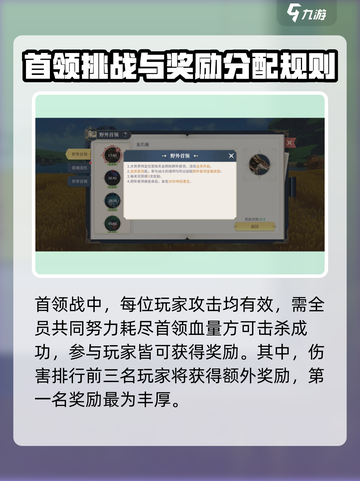 斗罗大陆史莱克学院野外首领怎么参与介绍截图3