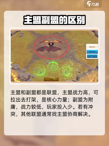万龙觉醒GameManager🔥必看黑话术语全揭秘！截图2
