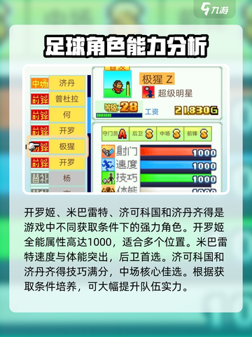 冠军足球物语1最强11人是谁介绍截图3