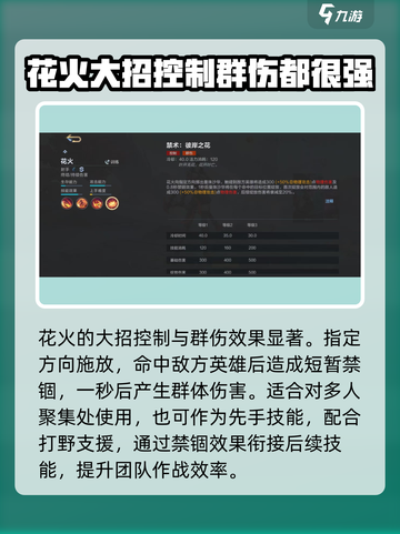 决胜巅峰！花火🔥使用技巧大揭秘🎉截图4