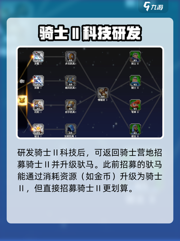 万龙觉醒🔥驮马升级攻略，快速提升战力！截图4
