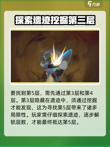 沙石镇时光🌟遗迹5层入口位置揭秘！ Gamer必看👇截图2