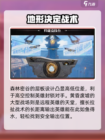 星之破晓的地图怎么看介绍截图5