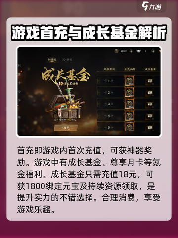 剑中氪金严重吗介绍截图3