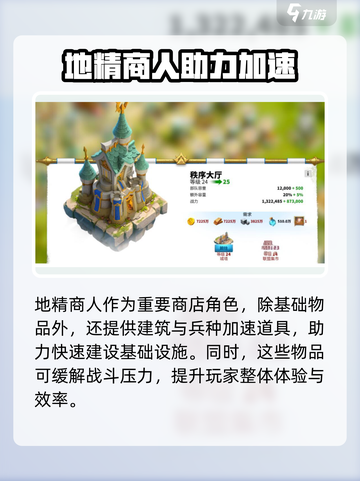 万龙觉醒🔥地精商人暴富秘籍！游戏小白必看截图3