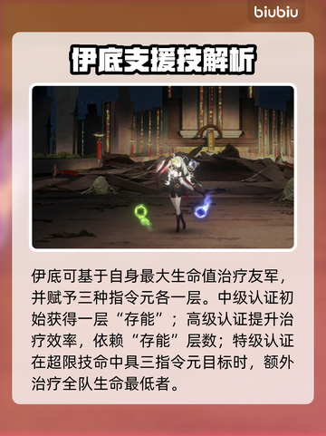 【新月同行】伊底黑化暴走🔥截图5