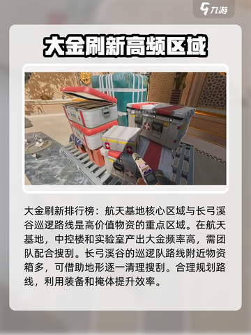 三角洲行动🔥大金排行榜，揭秘大金和大红真相！截图2