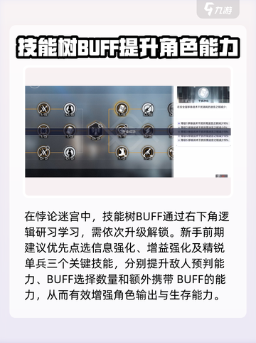 尘白禁区🔥悖论迷宫新手必看❗掌握攻略轻松通关🎉截图2