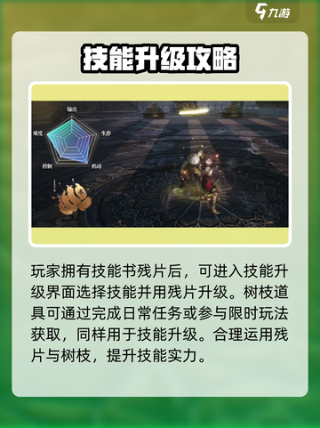 剑灵2🔥技能升级秘籍，手游玩家必看！截图3