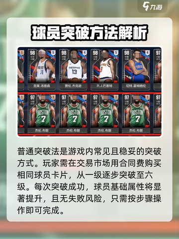 美职篮全明星球员突破系统介绍介绍截图2