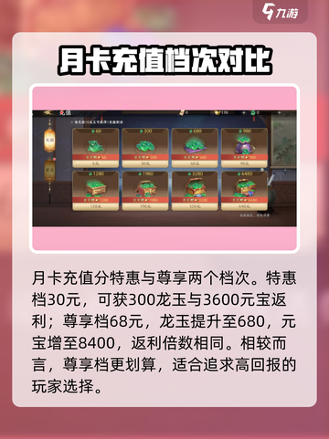 极无双2充值攻略介绍截图3