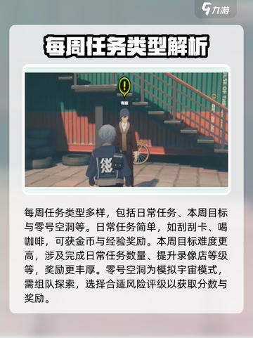 绝区零💥每周任务位置详解，快速完成不是梦！🎮截图3