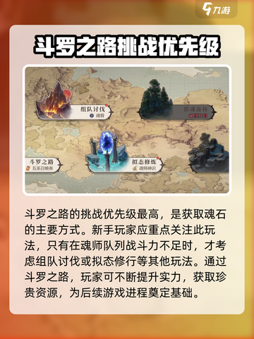 斗罗大陆逆转时空斗罗之路任务介绍介绍截图4