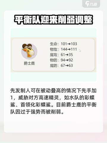 洛克王国世界爵士鹿厉害吗介绍截图4