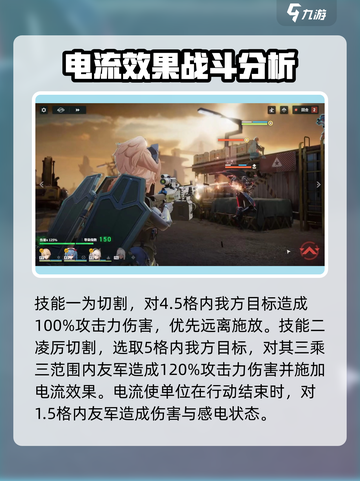 少前2刀锋SWAP怎么打介绍截图3