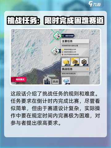 黎明飞驰💥疯狂马戏团任务攻略来啦！🔥截图2