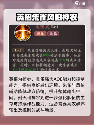花语卷🔥新手必看！这样玩才不亏/Game攻略大全🎉截图4