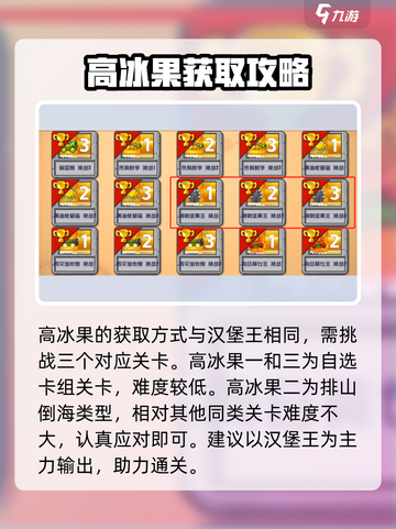植物大战僵尸杂交版植物获得顺序是什么介绍截图3