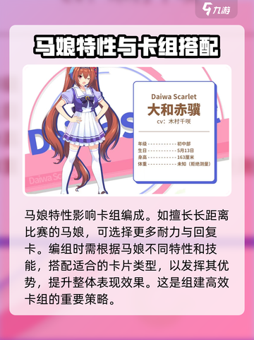 闪耀优俊少女🔥支援卡组编成技巧大公开！截图4