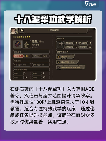 大江湖之苍龙与白鸟无名岛武学领悟攻略介绍截图3