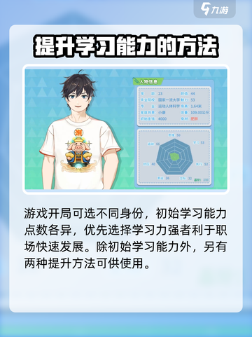 职场浮生记：学习能力提升大作战🎮🔥截图2