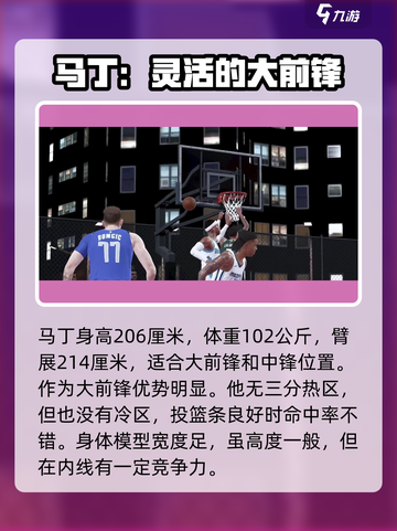 美职篮全明星🔥肯扬马丁实战强度分析🎮截图2