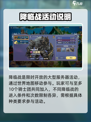 剑与骑士团降临战打法🔥超详细攻略来啦！截图2