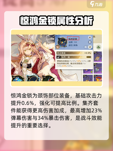 无尽梦回惊鸿套装怎么样介绍截图4