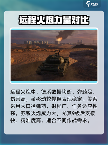 MWT坦克战争🔥远程火炮最佳选择💥截图4