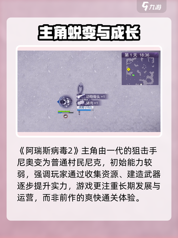 💥阿瑞斯病毒2中文版下载预约开启！🎮截图4