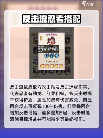 忍者时刻🔥火影最强阵容搭配，速来围观！截图2