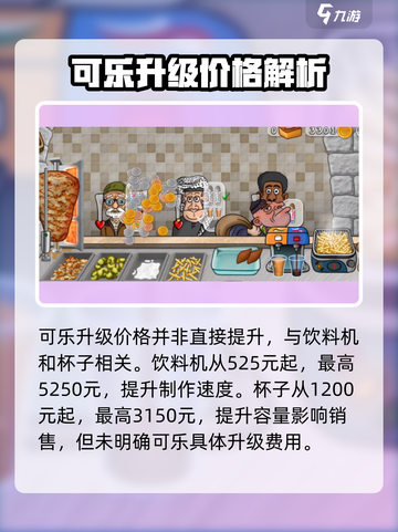 沙威玛传奇可乐升级多少钱介绍截图2