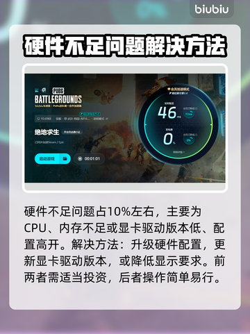 PUBG闪退崩溃？❌这招教你完美解决！🎮截图4