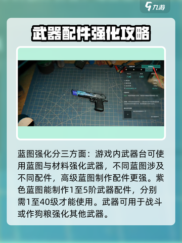 七日世界手游蓝图怎么强化介绍截图3