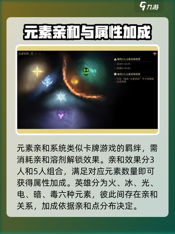 龙息神寂英雄养成攻略介绍截图6