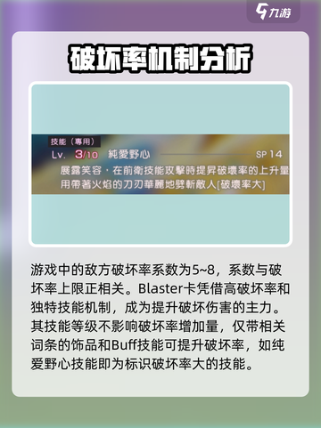 炽焰天穹🔥破坏率效果揭秘！玩家必看⚡截图5