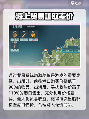 大航海时代贸易玩法介绍介绍截图3
