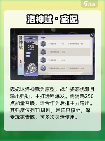 《咏月风雅》洛神赋技能全揭秘💥截图2