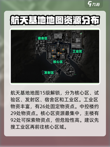 三角洲行动🔥全地图大揭秘！带你畅玩每一张地图📈截图6
