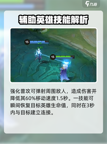 决胜巅峰月精灵王是谁介绍截图3