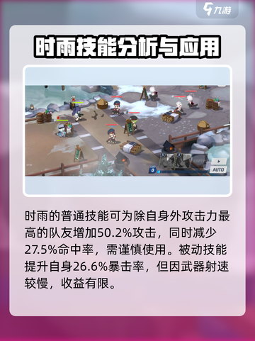 蔚蓝档案时雨强度分析介绍截图3