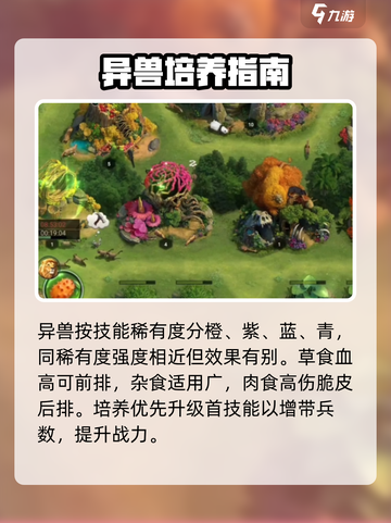 野兽领主🔥最强阵容曝光！🐯💥截图3