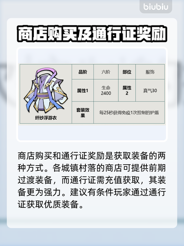 剑气劫装备全解析🔥超简单获取方法！截图3