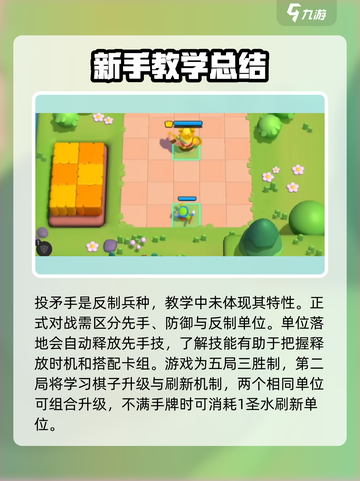 皇室奇兵玩法介绍介绍截图4