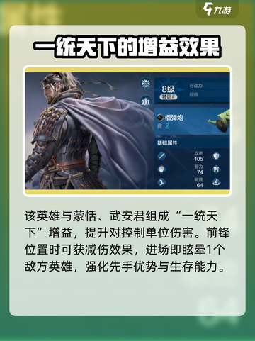 世界启元：华帝核心阵容🔥助你称霸游戏✨截图6