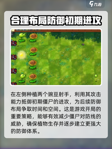 植物大战僵尸融合版第一关🔥超简单攻略🎉截图2