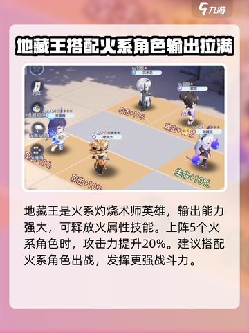 破晓序列地藏王🔥超强攻略来了！带你轻松上分🎉截图2