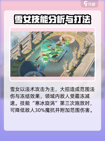 剑与远征2启程绿雪队怎么组​介绍截图4